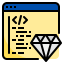 Coding Symbol 64x64