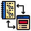 Coding アイコン 64x64
