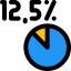 Percentage biểu tượng 64x64