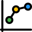 Graph biểu tượng 64x64