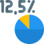 Percentage biểu tượng 64x64