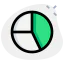 Pie chart icon 64x64