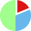 Pie chart icon 64x64
