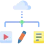 Content icon 64x64
