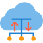 Cloud computing icon 64x64