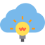 Cloud computing icon 64x64