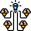 Brainstorm icon 64x64