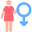 Gender identity Ikona 64x64