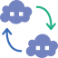 Cloud computing 图标 64x64