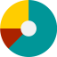 Donut chart icon 64x64