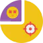 Chart ícono 64x64