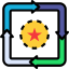 Cycle ícone 64x64