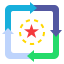Cycle ícono 64x64
