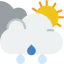 Rainy icon 64x64