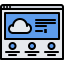 Cloud computing 图标 64x64