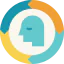 Sensitivity icon 64x64