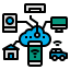 Internet of things icon 64x64