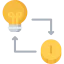 Idea icon 64x64