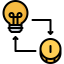 Idea icon 64x64