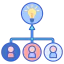 Idea Ikona 64x64