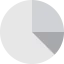 Chart icon 64x64