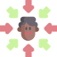 Choice アイコン 64x64