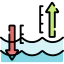 Water level icon 64x64