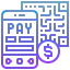 Qr code scan Symbol 64x64