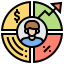 Statistics icon 64x64