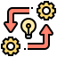 Rinse icon 64x64