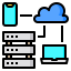 Network icon 64x64