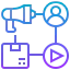 Product placement icon 64x64