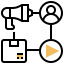 Product placement icon 64x64
