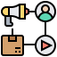 Product placement icon 64x64