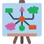 Flow chart biểu tượng 64x64