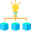 Idea icon 64x64