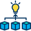 Idea icon 64x64