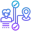 User experience icon 64x64