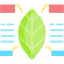 Analysis icon 64x64