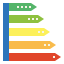 Energy class icon 64x64