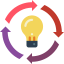 Idea icon 64x64