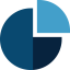 Pie chart Ikona 64x64