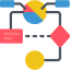 Algorithm ícono 64x64