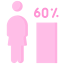 Percentage icon 64x64