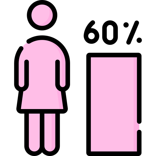 Percentage icon