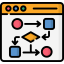Flow icon 64x64
