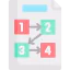Storyboard Symbol 64x64