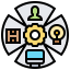 Role icon 64x64