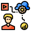User interface іконка 64x64