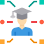 Education icon 64x64